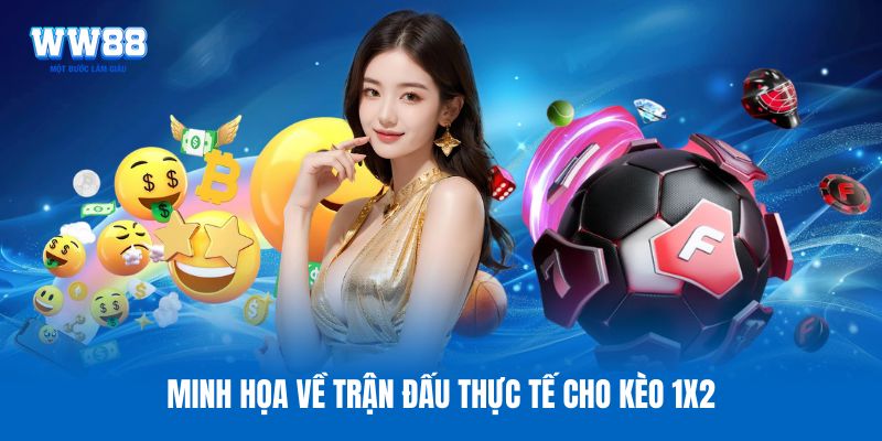 Minh họa về trận đấu thực tế cho kèo 1X2 Minh họa về trận đấu thực tế cho kèo 1X2